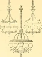 An illustration from The open fireplace in all ages (1886)
