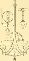 An illustration from The open fireplace in all ages (1886)