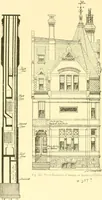 An illustration from The open fireplace in all ages (1886)