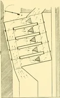 An illustration from The open fireplace in all ages (1886)
