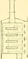 An illustration from The open fireplace in all ages (1886)