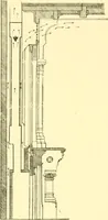 An illustration from The open fireplace in all ages (1886)