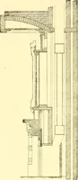 An illustration from The open fireplace in all ages (1886)