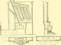 An illustration from The open fireplace in all ages (1886)