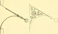 An illustration from The open fireplace in all ages (1886)