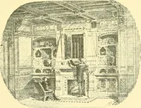 An illustration from The open fireplace in all ages (1886)