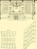 An illustration from The open fireplace in all ages (1886)