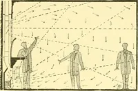 An illustration from The open fireplace in all ages (1886)