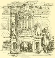 An illustration from The open fireplace in all ages (1886)
