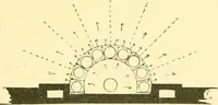 An illustration from The open fireplace in all ages (1886)