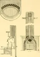 An illustration from The open fireplace in all ages (1886)