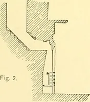 An illustration from The open fireplace in all ages (1886)