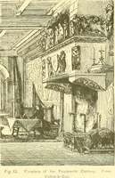 An illustration from The open fireplace in all ages (1886)