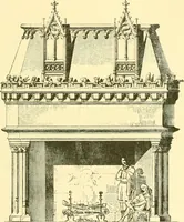 An illustration from The open fireplace in all ages (1886)