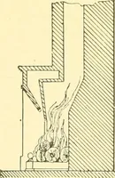 An illustration from The open fireplace in all ages (1886)