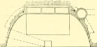 An illustration from The open fireplace in all ages (1886)