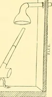 An illustration from The open fireplace in all ages (1886)