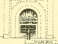 An illustration from The open fireplace in all ages (1886)