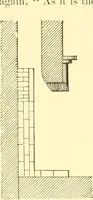 An illustration from The open fireplace in all ages (1886)