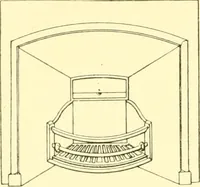 An illustration from The open fireplace in all ages (1886)