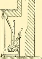 An illustration from The open fireplace in all ages (1886)