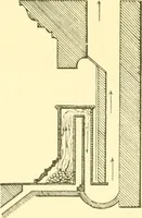 An illustration from The open fireplace in all ages (1886)