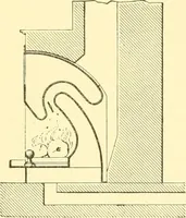An illustration from The open fireplace in all ages (1886)