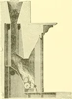 An illustration from The open fireplace in all ages (1886)