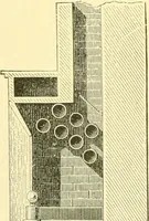 An illustration from The open fireplace in all ages (1886)