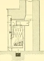An illustration from The open fireplace in all ages (1886)
