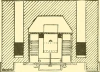 An illustration from The open fireplace in all ages (1886)