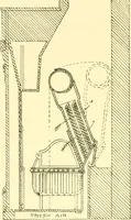 An illustration from The open fireplace in all ages (1886)