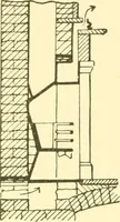 An illustration from The open fireplace in all ages (1886)