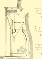 An illustration from The open fireplace in all ages (1886)