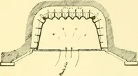 An illustration from The open fireplace in all ages (1886)