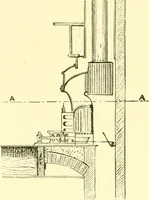 An illustration from The open fireplace in all ages (1886)