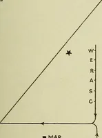 An illustration from Opening and retiring march for officers, O. E. S. (1917)