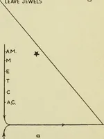 An illustration from Opening and retiring march for officers, O. E. S. (1917)