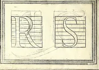 An illustration from Opera di frate Vespasiano Amphiareo da Ferrara dell'ordine minore conventvale, nella qvale s'insegna a scrivere varie sorti di lettere : & massime una lettera bastarda da lui nouamente con sua industria ritrouata, laquale serue al cancellaresco & mercantesco : poi insegna a far l'inchiostro negrissimo con tanta facilità, che ciascuno per semplice che sia, lo saprà far da se : anchora a macinar l'oro, & scriuere con esso come si farà con l'inchiostro, parimente a scriuere con l'azurro, & col cenaprio : opera vtilissima, e molto necessaria all'uso humano : aggivntovi di nvovo dve bellissimi alpha beti di maiuscole, che nell'altre impressioni non si sono piu stampati (1572)