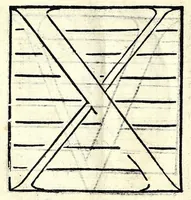 An illustration from Opera di frate Vespasiano Amphiareo da Ferrara dell'ordine minore conventvale, nella qvale s'insegna a scrivere varie sorti di lettere : & massime una lettera bastarda da lui nouamente con sua industria ritrouata, laquale serue al cancellaresco & mercantesco : poi insegna a far l'inchiostro negrissimo con tanta facilità, che ciascuno per semplice che sia, lo saprà far da se : anchora a macinar l'oro, & scriuere con esso come si farà con l'inchiostro, parimente a scriuere con l'azurro, & col cenaprio : opera vtilissima, e molto necessaria all'uso humano : aggivntovi di nvovo dve bellissimi alpha beti di maiuscole, che nell'altre impressioni non si sono piu stampati (1572)