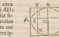 An illustration from Opera geometrica Evangelistæ Torricellii .. (1644)