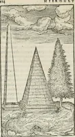 An illustration from Opera Ioan. Goropii Becani, hactenus in lucum non edita: nempe, Hermathena, Heiroglyphica, Vertumnus, Gallica, Francica, Hispanica (1580)