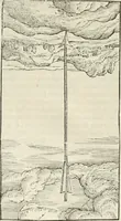 An illustration from Opera Ioan. Goropii Becani, hactenus in lucum non edita: nempe, Hermathena, Heiroglyphica, Vertumnus, Gallica, Francica, Hispanica (1580)