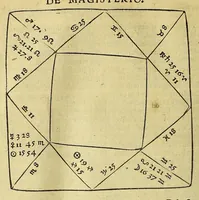 Picture 12 of 33 from Opera mathematica Ioannis Schoneri Carolostadii in unum uolumen congesta, et publicæ utilitati studiosorum omnium, ac celebri famæ Norici nominis dicata. (1561), leaf 238