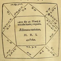An illustration from Opera mathematica Ioannis Schoneri Carolostadii in unum uolumen congesta, et publicæ utilitati studiosorum omnium, ac celebri famæ Norici nominis dicata. (1561)