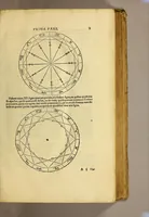 Picture 2 of 33 from Opera mathematica Ioannis Schoneri Carolostadii in unum uolumen congesta, et publicæ utilitati studiosorum omnium, ac celebri famæ Norici nominis dicata. (1561), leaf 27