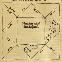 An illustration from Opera mathematica Ioannis Schoneri Carolostadii in unum uolumen congesta, et publicæ utilitati studiosorum omnium, ac celebri famæ Norici nominis dicata. (1561)