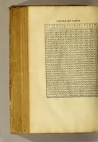 An illustration from Opera mathematica Ioannis Schoneri Carolostadii in unum uolumen congesta, et publicæ utilitati studiosorum omnium, ac celebri famæ Norici nominis dicata. (1561)