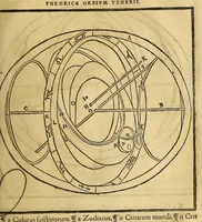 Picture 27 of 33 from Opera mathematica Ioannis Schoneri Carolostadii in unum uolumen congesta, et publicæ utilitati studiosorum omnium, ac celebri famæ Norici nominis dicata. (1561), leaf 833