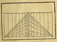 Picture 31 of 33 from Opera mathematica Ioannis Schoneri Carolostadii in unum uolumen congesta, et publicæ utilitati studiosorum omnium, ac celebri famæ Norici nominis dicata. (1561), leaf 877